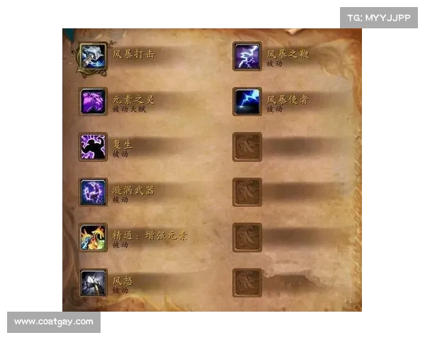 魔兽8.0满级快速提升装备攻略